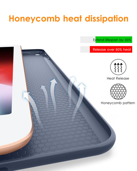 DTTO for iPad Air 1st Edition Case, (NOT for iPad Air 2 and Air 3) Ultra Slim Lightweight Smart Trifold Stand with Flexible Soft TPU Back Cover [Auto Sleep/Wake], Navy Blue