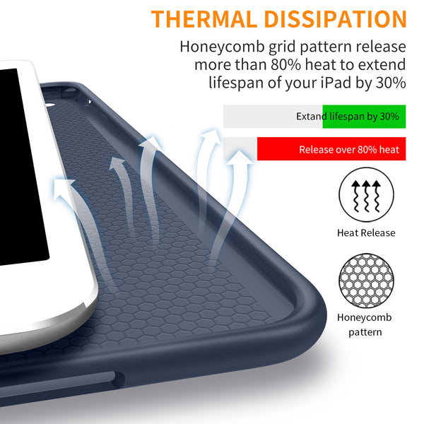 iPad Mini Case for iPad Mini 3/2 / 1, DTTO Ultra Slim Lightweight Smart Case Trifold Cover Stand with Flexible Soft TPU Back Cover for iPad Apple Mini, Mini 2, Mini 3 [Auto Sleep/Wake],NavyBlue