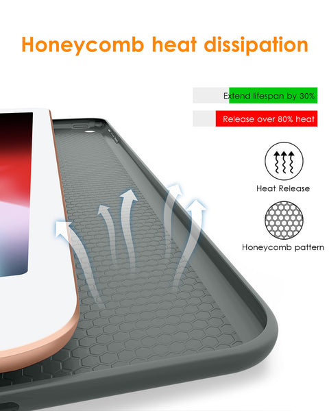 DTTO for iPad Air 1st Edition Case, (NOT for iPad Air 2 and Air 3) Ultra Slim Lightweight Smart Trifold Stand with Flexible Soft TPU Back Cover [Auto Sleep/Wake], Navy Blue