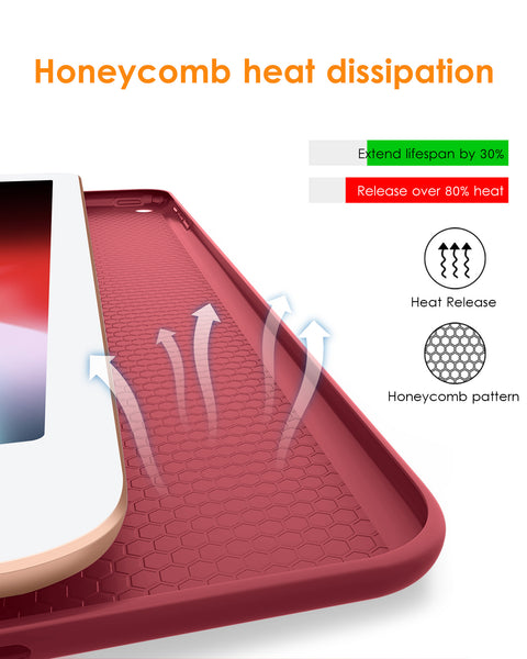 DTTO for iPad Air 1st Edition Case, (NOT for iPad Air 2 and Air 3) Ultra Slim Lightweight Smart Trifold Stand with Flexible Soft TPU Back Cover [Auto Sleep/Wake], Navy Blue