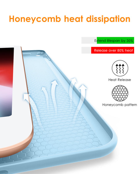 DTTO for iPad Air 1st Edition Case, (NOT for iPad Air 2 and Air 3) Ultra Slim Lightweight Smart Trifold Stand with Flexible Soft TPU Back Cover [Auto Sleep/Wake], Navy Blue