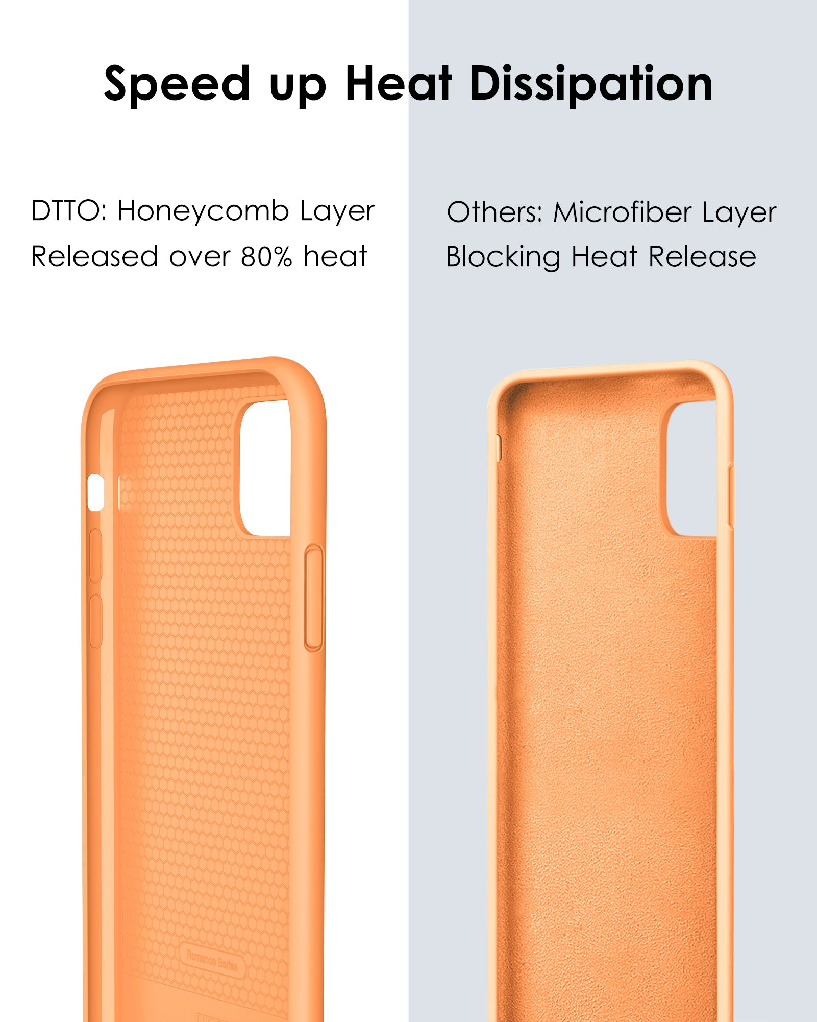 DTTO Compatible with iPhone 11 Pro Case, [Romance Series] Full Covered Silicone Cover [Enhanced Camera and Screen Protection] with Honeycomb Grid Cushion for iPhone 11 Pro 5.8" 2019, American Red