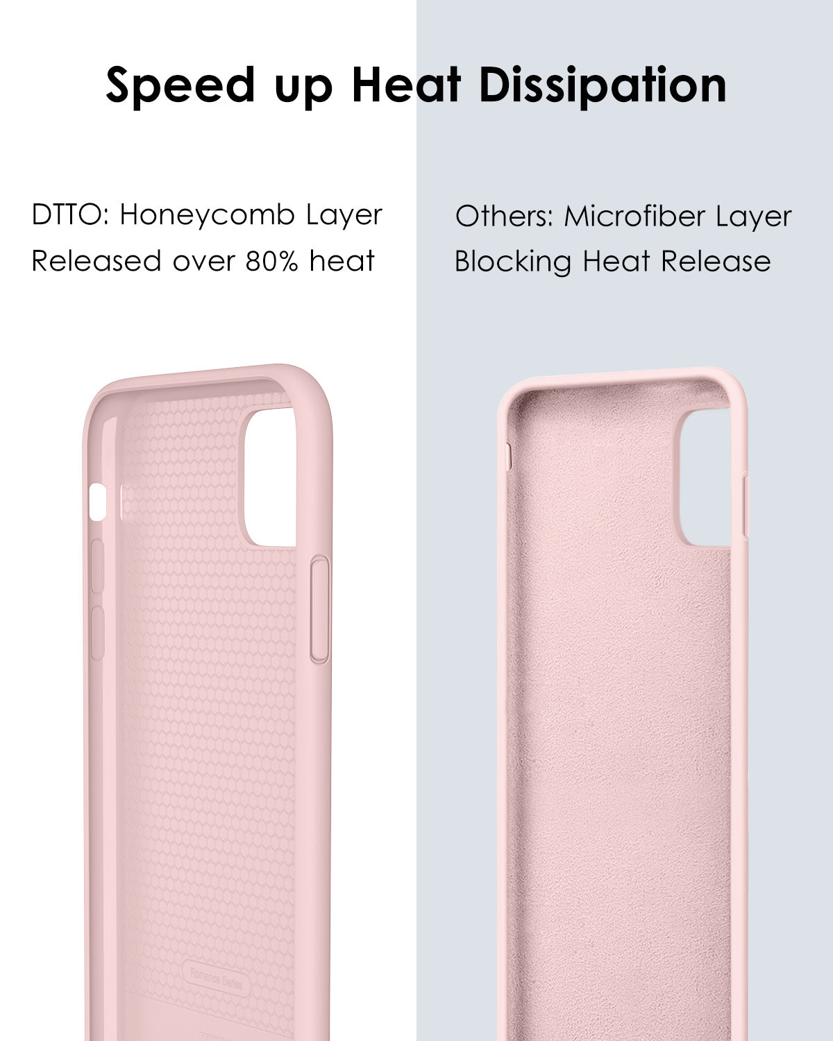 DTTO Compatible with iPhone 11 Pro Case, [Romance Series] Full Covered Silicone Cover [Enhanced Camera and Screen Protection] with Honeycomb Grid Cushion for iPhone 11 Pro 5.8" 2019, American Red