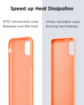 DTTO Compatible with iPhone 11 Pro Case, [Romance Series] Full Covered Silicone Cover [Enhanced Camera and Screen Protection] with Honeycomb Grid Cushion for iPhone 11 Pro 5.8" 2019, American Red