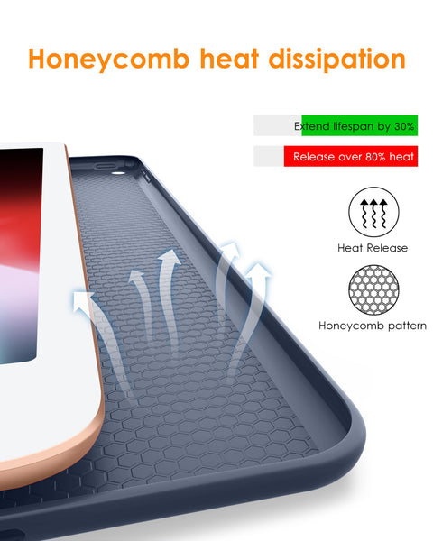 DTTO for iPad 9.7 Case 2018 iPad 6th Generation Case / 2017 iPad 5th Generation Case, Slim Fit Lightweight Smart Cover with Soft TPU Back Case for iPad 9.7 2018/2017 [Auto Sleep/Wake] - Navy Blue