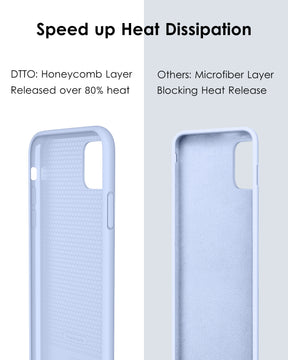 DTTO Compatible with iPhone 11 Pro Max Case, [Romance Series] Silicone Cover [Enhanced Camera and Screen Protection] with Honeycomb Grid Cushion for iPhone 11 Pro Max 2019 6.5", Mint Green