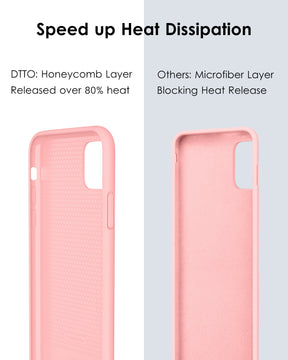 DTTO Compatible with iPhone 11 Pro Case, [Romance Series] Full Covered Silicone Cover [Enhanced Camera and Screen Protection] with Honeycomb Grid Cushion for iPhone 11 Pro 5.8" 2019, American Red