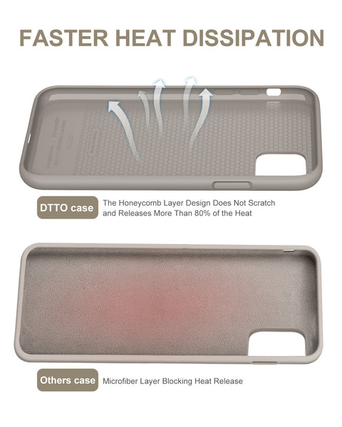 DTTO Compatible with iPhone 11 Case, [Romance Series] Full Covered Silicone Cover [Enhanced Camera and Screen Protection] with Honeycomb Grid Pattern Cushion for iPhone 11 6.1” 2019, Mint Green