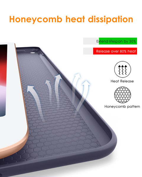 DTTO iPad 9th/ 8th/ 7th Generation 10.2 Case, Lightweight Soft TPU Back for iPad 10.2 Inch (2021/2020/2019) [Auto Wake/Sleep + Trifold Stand] - Rose Gold