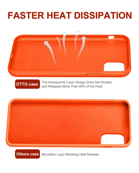 DTTO Compatible with iPhone 11 Case, [Romance Series] Full Covered Silicone Cover [Enhanced Camera and Screen Protection] with Honeycomb Grid Pattern Cushion for iPhone 11 6.1” 2019, Mint Green