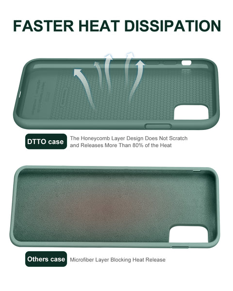 DTTO Compatible with iPhone 11 Case, [Romance Series] Full Covered Silicone Cover [Enhanced Camera and Screen Protection] with Honeycomb Grid Pattern Cushion for iPhone 11 6.1” 2019, Mint Green