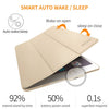 iPad Mini Case for iPad Mini 3/2 / 1, DTTO Ultra Slim Lightweight Smart Case Trifold Cover Stand with Flexible Soft TPU Back Cover for iPad Apple Mini, Mini 2, Mini 3 [Auto Sleep/Wake],NavyBlue