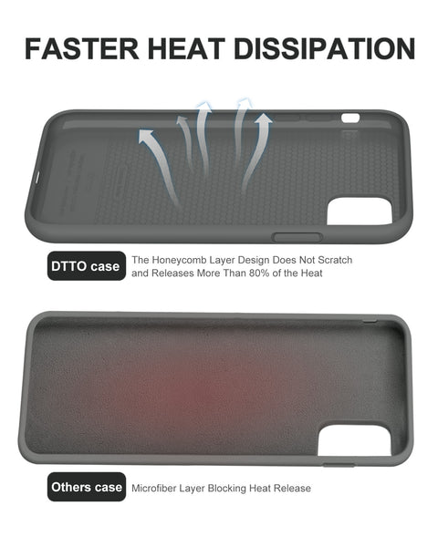 DTTO Compatible with iPhone 11 Case, [Romance Series] Full Covered Silicone Cover [Enhanced Camera and Screen Protection] with Honeycomb Grid Pattern Cushion for iPhone 11 6.1” 2019, Mint Green