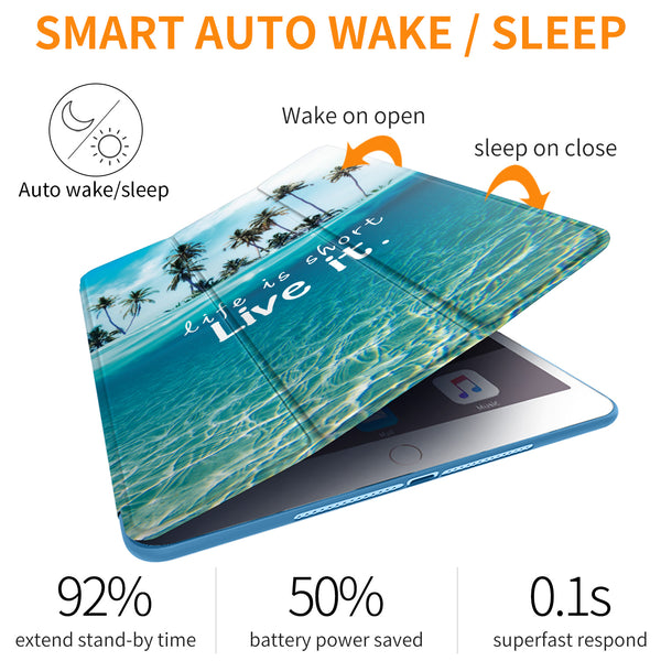 iPad Mini Case for iPad Mini 3/2 / 1, DTTO Ultra Slim Lightweight Smart Case Trifold Cover Stand with Flexible Soft TPU Back Cover for iPad Apple Mini, Mini 2, Mini 3 [Auto Sleep/Wake],NavyBlue