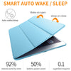 DTTO Case for iPad Mini 4,(Not Compatible with Mini 5th Generation 2019) Ultra Slim Lightweight Smart Case Trifold Stand with Flexible Soft TPU Back Cover for iPad mini4[Auto Sleep/Wake],Navy Blue