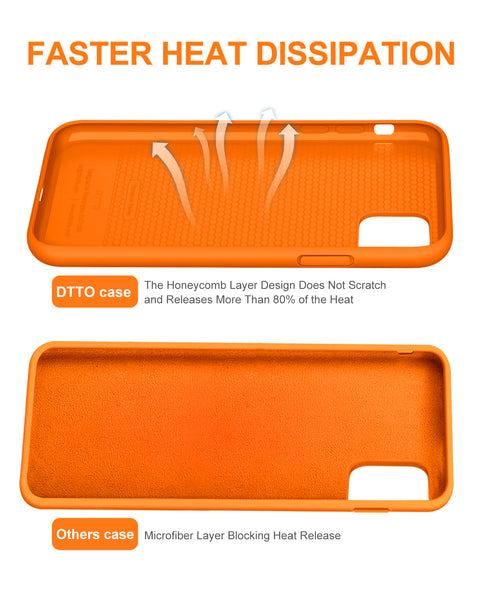 DTTO Compatible with iPhone 11 Case, [Romance Series] Full Covered Silicone Cover [Enhanced Camera and Screen Protection] with Honeycomb Grid Pattern Cushion for iPhone 11 6.1” 2019, Mint Green