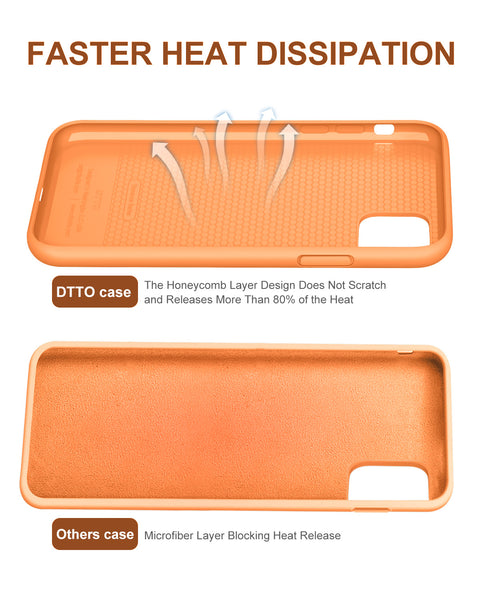 DTTO Compatible with iPhone 11 Case, [Romance Series] Full Covered Silicone Cover [Enhanced Camera and Screen Protection] with Honeycomb Grid Pattern Cushion for iPhone 11 6.1” 2019, Mint Green