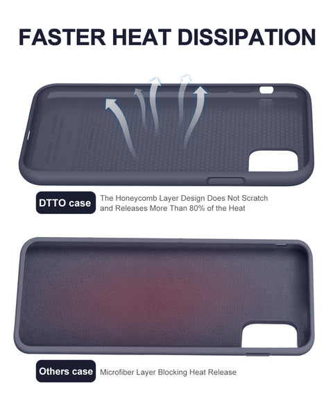 DTTO Compatible with iPhone 11 Case, [Romance Series] Full Covered Silicone Cover [Enhanced Camera and Screen Protection] with Honeycomb Grid Pattern Cushion for iPhone 11 6.1” 2019, Mint Green