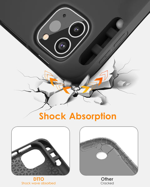 DTTO Case for iPad Pro 11 inch 4th/3rd/2nd/1st Generation 2022/2021/2020/2018, Slim Trifold Stand Soft TPU Back Cover with Built-in Pencil Holder,Also Fit iPad Air 5/4, [Auto Sleep/Wake],Navy Blue