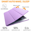 iPad Mini Case for iPad Mini 3/2 / 1, DTTO Ultra Slim Lightweight Smart Case Trifold Cover Stand with Flexible Soft TPU Back Cover for iPad Apple Mini, Mini 2, Mini 3 [Auto Sleep/Wake],NavyBlue