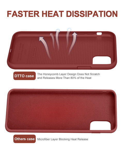 DTTO Compatible with iPhone 11 Case, [Romance Series] Full Covered Silicone Cover [Enhanced Camera and Screen Protection] with Honeycomb Grid Pattern Cushion for iPhone 11 6.1” 2019, Mint Green