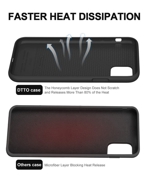 DTTO Compatible with iPhone 11 Case, [Romance Series] Full Covered Silicone Cover [Enhanced Camera and Screen Protection] with Honeycomb Grid Pattern Cushion for iPhone 11 6.1” 2019, Mint Green