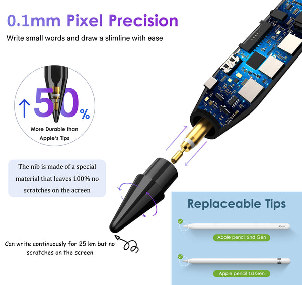 10 Mins Fast Charging Pencil for Apple iPad,Stylus with Palm Rejection,Precision and Low Latency for iPad 10th/9th/8th/7th/6th, iPad Pro 11&12.9 inch, iPad Mini 6th/5th, iPad Air 5th/4th/3rd Gen-White