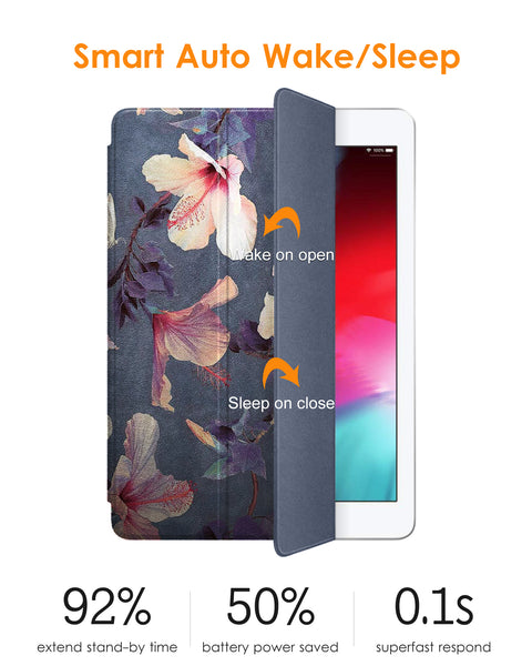 DTTO for iPad Air 1st Edition Case, (NOT for iPad Air 2 and Air 3) Ultra Slim Lightweight Smart Trifold Stand with Flexible Soft TPU Back Cover [Auto Sleep/Wake], Navy Blue