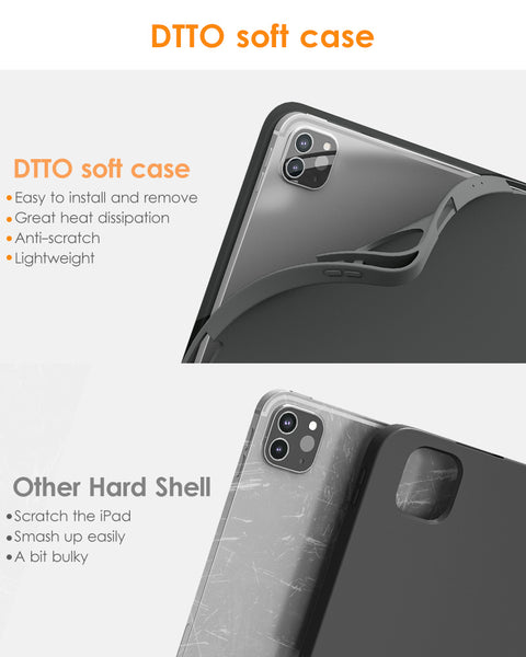 DTTOCASE iPad Pro 11 inch Case, Soft Smart Cover with Pencil Holder for iPad Pro 11-inch 4th/3rd/2nd/1st Generation (2022/2021/2020/2018 Released)，Auto Sleep/Wake, Midnight Blue