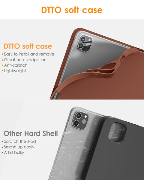 DTTO Case for iPad Pro 11 inch 4th/3rd/2nd/1st Generation 2022/2021/2020/2018, Slim Trifold Stand Soft TPU Back Cover with Built-in Pencil Holder,Also Fit iPad Air 5/4, [Auto Sleep/Wake],Navy Blue