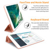 iPad Mini Case for iPad Mini 3/2 / 1, DTTO Ultra Slim Lightweight Smart Case Trifold Cover Stand with Flexible Soft TPU Back Cover for iPad Apple Mini, Mini 2, Mini 3 [Auto Sleep/Wake],NavyBlue