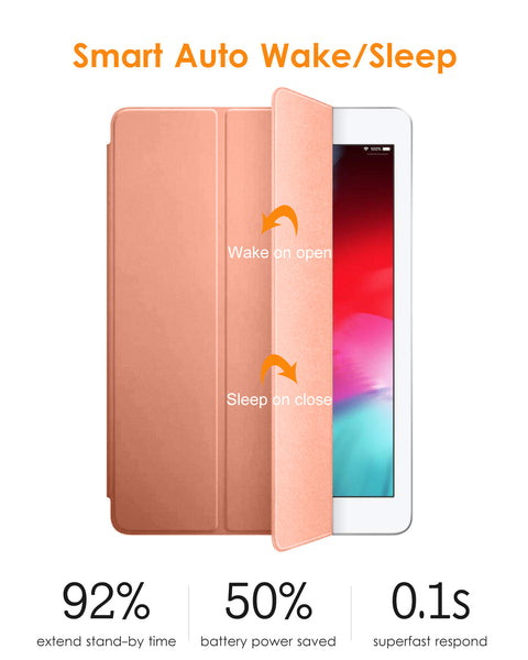 DTTO for iPad 9.7 Case 2018 iPad 6th Generation Case / 2017 iPad 5th Generation Case, Slim Fit Lightweight Smart Cover with Soft TPU Back Case for iPad 9.7 2018/2017 [Auto Sleep/Wake] - Navy Blue