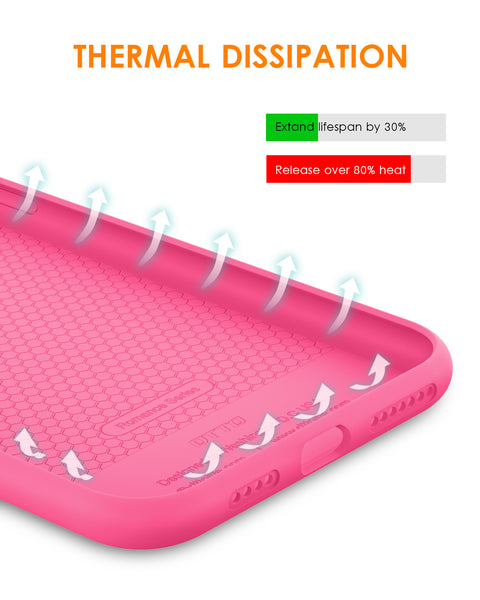 DTTO Compatible with iPhone 11 Pro Max Case, [Romance Series] Silicone Cover [Enhanced Camera and Screen Protection] with Honeycomb Grid Cushion for iPhone 11 Pro Max 2019 6.5", Mint Green