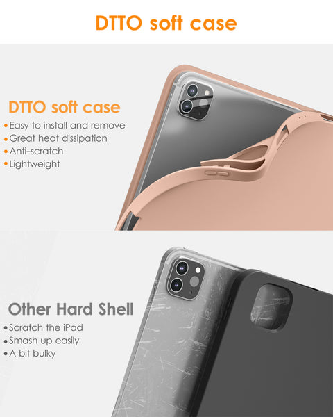 DTTO Case for iPad Pro 11 inch 4th/3rd/2nd/1st Generation 2022/2021/2020/2018, Slim Trifold Stand Soft TPU Back Cover with Built-in Pencil Holder,Also Fit iPad Air 5/4, [Auto Sleep/Wake],Navy Blue