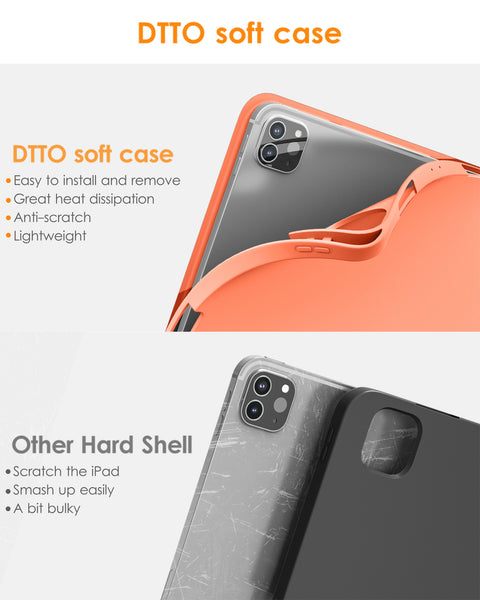 DTTO Case for iPad Pro 11 inch 4th/3rd/2nd/1st Generation 2022/2021/2020/2018, Slim Trifold Stand Soft TPU Back Cover with Built-in Pencil Holder,Also Fit iPad Air 5/4, [Auto Sleep/Wake],Navy Blue