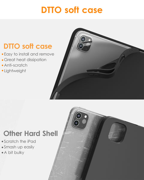 DTTO Case for iPad Pro 11 inch 4th/3rd/2nd/1st Generation 2022/2021/2020/2018, Slim Trifold Stand Soft TPU Back Cover with Built-in Pencil Holder,Also Fit iPad Air 5/4, [Auto Sleep/Wake],Navy Blue