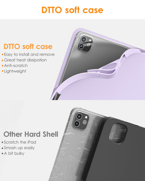 DTTOCASE iPad Pro 11 inch Case, Soft Smart Cover with Pencil Holder for iPad Pro 11-inch 4th/3rd/2nd/1st Generation (2022/2021/2020/2018 Released)，Auto Sleep/Wake, Midnight Blue