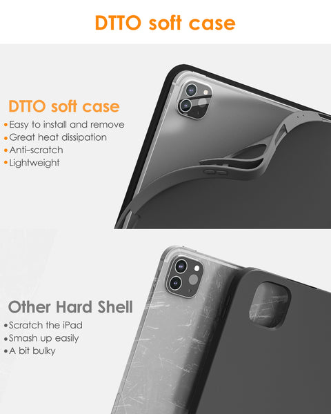 DTTOCASE iPad Pro 11 inch Case, Soft Smart Cover with Pencil Holder for iPad Pro 11-inch 4th/3rd/2nd/1st Generation (2022/2021/2020/2018 Released)，Auto Sleep/Wake, Midnight Blue