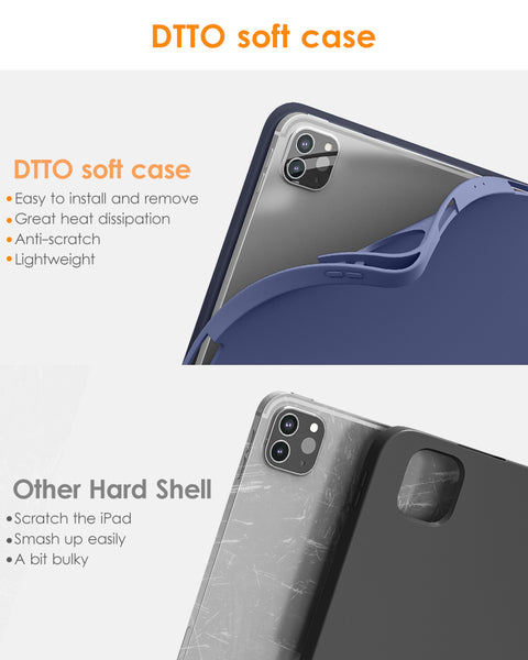 DTTO Case for iPad Pro 11 inch 4th/3rd/2nd/1st Generation 2022/2021/2020/2018, Slim Trifold Stand Soft TPU Back Cover with Built-in Pencil Holder,Also Fit iPad Air 5/4, [Auto Sleep/Wake],Navy Blue