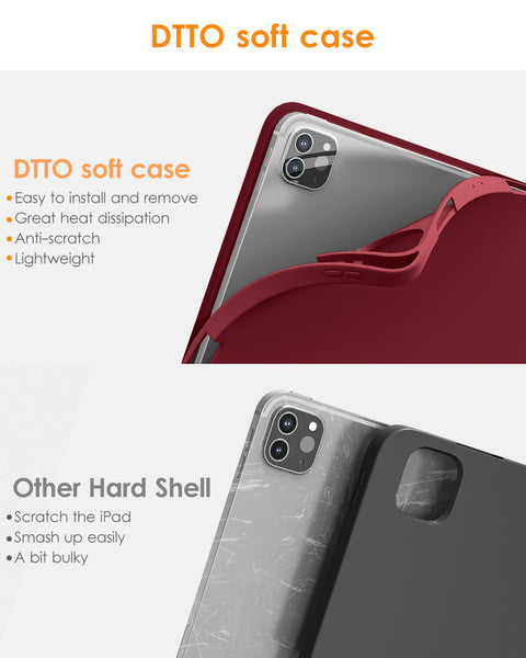 DTTOCASE iPad Pro 11 inch Case, Soft Smart Cover with Pencil Holder for iPad Pro 11-inch 4th/3rd/2nd/1st Generation (2022/2021/2020/2018 Released)，Auto Sleep/Wake, Midnight Blue