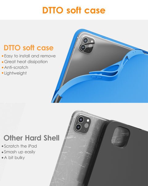 DTTO Case for iPad Pro 11 inch 4th/3rd/2nd/1st Generation 2022/2021/2020/2018, Slim Trifold Stand Soft TPU Back Cover with Built-in Pencil Holder,Also Fit iPad Air 5/4, [Auto Sleep/Wake],Navy Blue