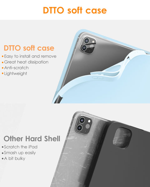 DTTO Case for iPad Pro 11 inch 4th/3rd/2nd/1st Generation 2022/2021/2020/2018, Slim Trifold Stand Soft TPU Back Cover with Built-in Pencil Holder,Also Fit iPad Air 5/4, [Auto Sleep/Wake],Navy Blue