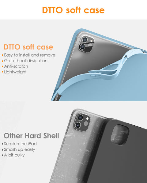 DTTO Case for iPad Pro 11 inch 4th/3rd/2nd/1st Generation 2022/2021/2020/2018, Slim Trifold Stand Soft TPU Back Cover with Built-in Pencil Holder,Also Fit iPad Air 5/4, [Auto Sleep/Wake],Navy Blue