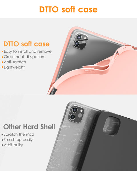 DTTO Case for iPad Pro 11 inch 4th/3rd/2nd/1st Generation 2022/2021/2020/2018, Slim Trifold Stand Soft TPU Back Cover with Built-in Pencil Holder,Also Fit iPad Air 5/4, [Auto Sleep/Wake],Navy Blue