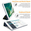 iPad Mini Case for iPad Mini 3/2 / 1, DTTO Ultra Slim Lightweight Smart Case Trifold Cover Stand with Flexible Soft TPU Back Cover for iPad Apple Mini, Mini 2, Mini 3 [Auto Sleep/Wake],NavyBlue