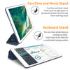 iPad Mini Case for iPad Mini 3/2 / 1, DTTO Ultra Slim Lightweight Smart Case Trifold Cover Stand with Flexible Soft TPU Back Cover for iPad Apple Mini, Mini 2, Mini 3 [Auto Sleep/Wake],NavyBlue