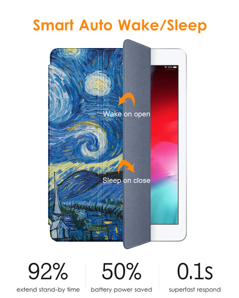 DTTO for iPad Air 1st Edition Case, (NOT for iPad Air 2 and Air 3) Ultra Slim Lightweight Smart Trifold Stand with Flexible Soft TPU Back Cover [Auto Sleep/Wake], Navy Blue