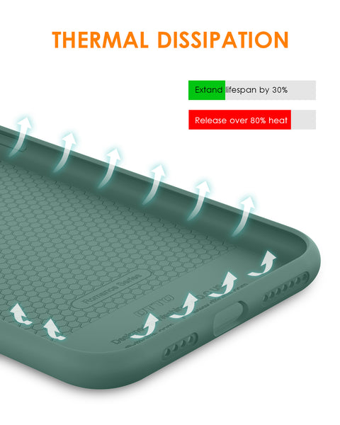 DTTO Compatible with iPhone 11 Pro Max Case, [Romance Series] Silicone Cover [Enhanced Camera and Screen Protection] with Honeycomb Grid Cushion for iPhone 11 Pro Max 2019 6.5", Mint Green