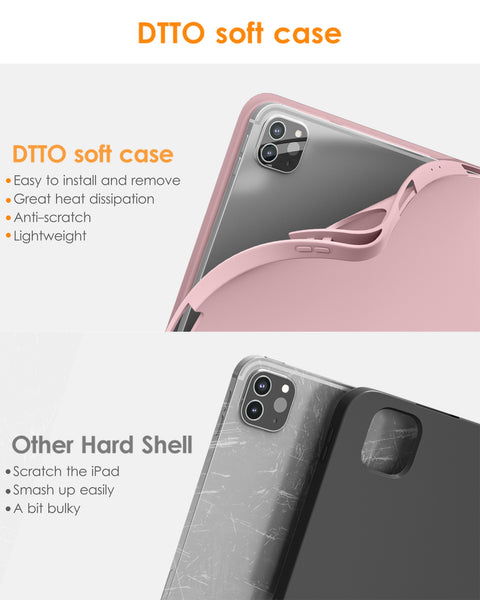 DTTOCASE iPad Pro 11 inch Case, Soft Smart Cover with Pencil Holder for iPad Pro 11-inch 4th/3rd/2nd/1st Generation (2022/2021/2020/2018 Released)，Auto Sleep/Wake, Midnight Blue