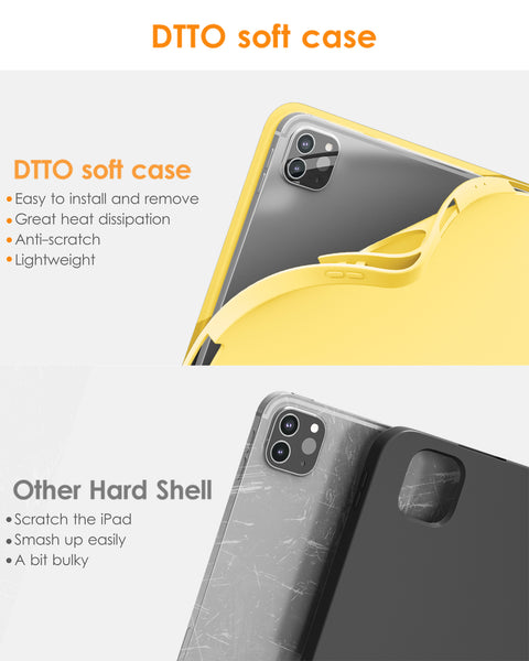 DTTO Case for iPad Pro 11 inch 4th/3rd/2nd/1st Generation 2022/2021/2020/2018, Slim Trifold Stand Soft TPU Back Cover with Built-in Pencil Holder,Also Fit iPad Air 5/4, [Auto Sleep/Wake],Navy Blue